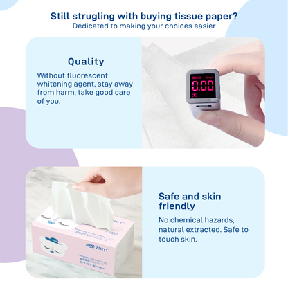 ZNRO Facial Tissue - Lint Free 4 Ply Thick & Soft,Made of Virgin Wood Pulp,Cute Pink Plastic Packaging,100 Pulls per Bag,Pack of 6,Fast & Free Shipping for Final Sale